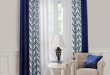 curtain styles thermalogic allegra grommet top insulated thermal curtain pair ECRINIH