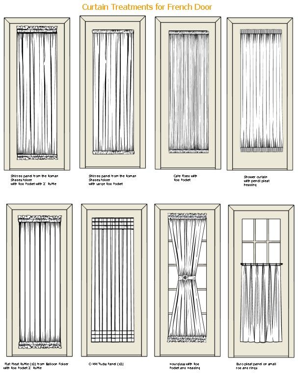 french door curtains find this pin and more on curtains drapes u0026 window treatments. window GRHZVWT