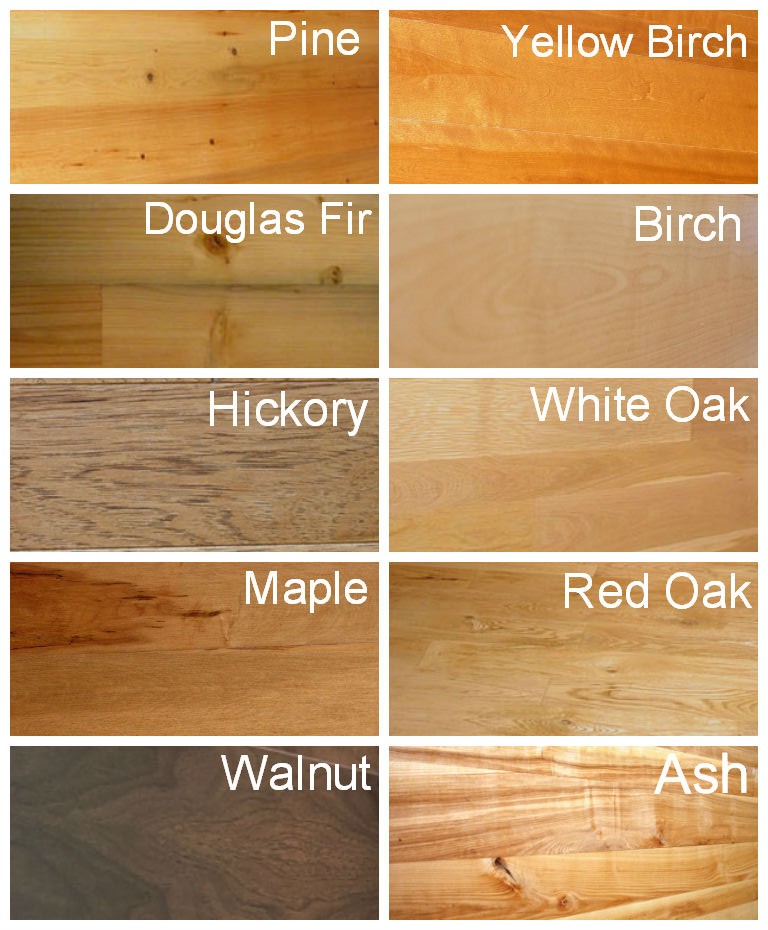 Hardwood Flooring Types, Types Of Hardwood Floors Pictures