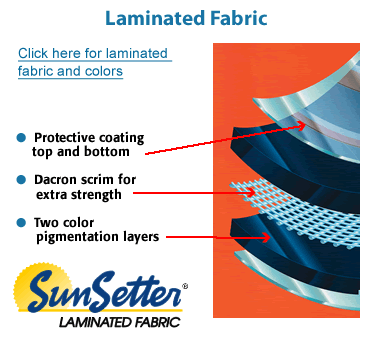 Laminated fabric awnings with laminated fabric GKXMLVU