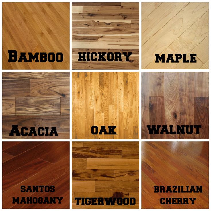 stylish hardwood floor materials hardwood flooring types houses flooring  picture ideas blogule KMLUHUP