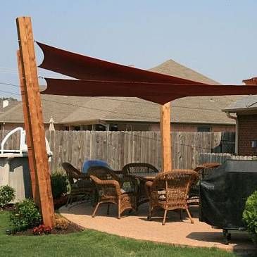 Shade sails buying guide – yonohomedesign.com in 2020 | Patio .
